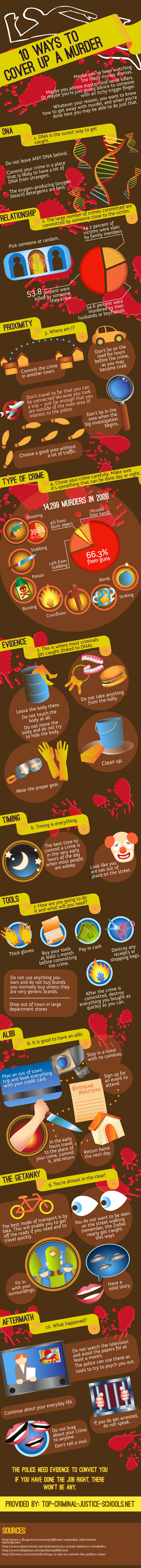 Illustration for article titled 10 steps to commit a murder and get away with it